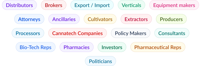 Jobs of people who attend